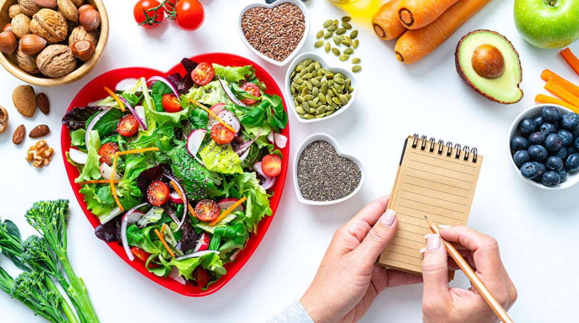 Diet Patterns
